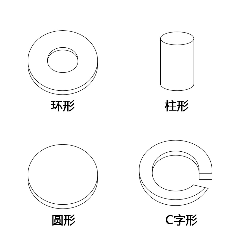 冠隆醫(yī)療的銀/氯化銀粉末燒結(jié)電極的優(yōu)點有哪些？